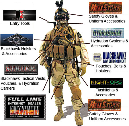 BlackHawk Holsters Pouches Vests Other Gear